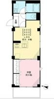 セレンディピティの間取図