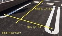 カースペースがあります