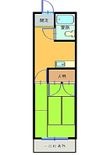 ロマーノ稲田の間取図