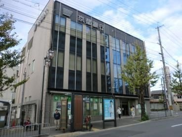 京都銀行円町支店