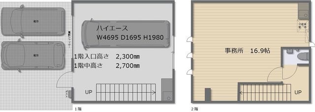 拡大写真:松原市南新町4丁目 1階2の間取り