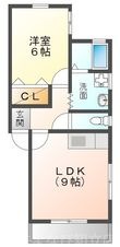 エースメゾンの間取図