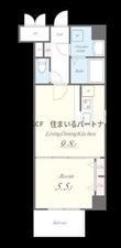 リッツ・アヴェニューの間取図