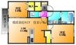 シュトラールの間取図