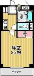 マーベラスNAKANOの間取図