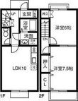 Serendip a・bの間取図