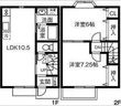 River Park A・B・Cの間取図