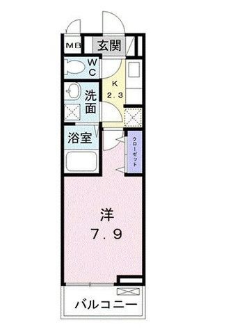 拡大写真:サニーオレンジ 2階207の間取り