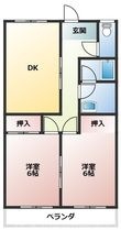 岡崎市上地５丁目の間取図
