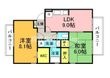 ニューリバーサイド八尾南Dの間取図