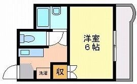 拡大写真：セントフォレスト後楽園 4階403の間取り