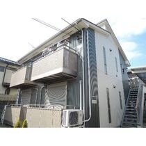 アコルデ反町の外観