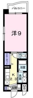 ヒロ・ファースト ケイの間取図
