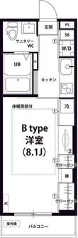 リブリ・グランポートの間取図