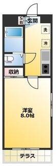 セナリオフォルム柏VIIの間取図