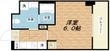 プレサンス天満ステーションフロントの間取図