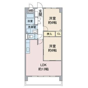 拡大写真:スカイアークビル 9階902の間取り