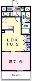 フォレストビューの間取図