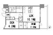GENOVIA神戸新開地駅前の間取図
