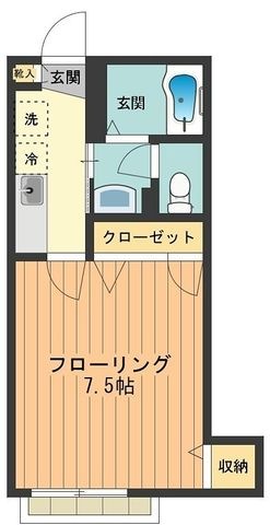 拡大写真：日野市大坂上１丁目 2階202の間取り