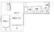 フォレスト青崎の間取図