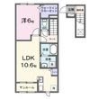 シュティルの間取図