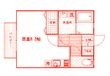 ロゼ オルテンシアの間取図