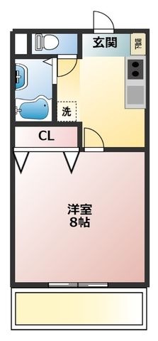 拡大写真:シャインKATO 2階202の間取り