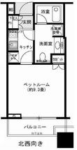 ステーションガーデンタワーの間取図