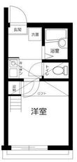 サザンロード北千住の間取図
