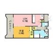シェーネブルグの間取図