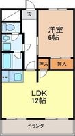 ヴィラ・フローラの間取図