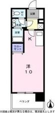 KDXレジデンス神宮前の間取図