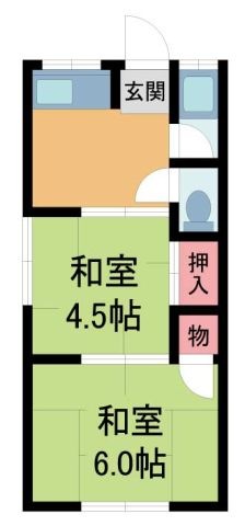 拡大写真:松和荘 2階10の間取り