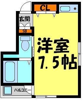 拡大写真:田口ハイツ 2階201の間取り