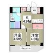 杉浦ハイツ狭山の間取図
