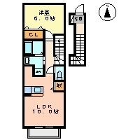 拡大写真:アンテノール 2階201の間取り