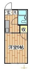 シティハイム中田Aの間取図