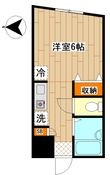 グルクスハイムⅠの間取図