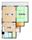 ライジングビルヨシザキの間取図