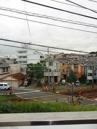 展望