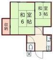 保土田荘の間取図