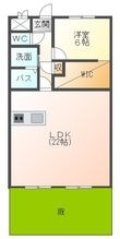セラフィノⅠの間取図