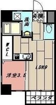 アベニュー小倉ウエストの間取図