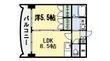 ロイヤルセンターBLD.の間取図