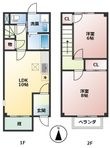 コーポハピネスAの間取図