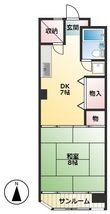 緑園第三サンコーポの間取図