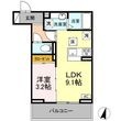 藤枝市田沼3丁目の間取図