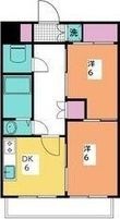 御前崎市池新田の間取図