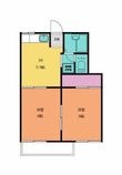 御前崎市池新田の間取図